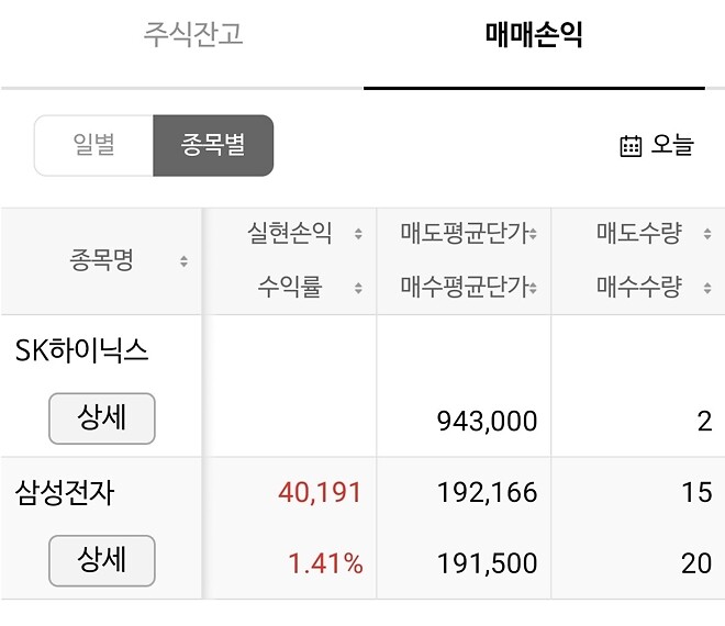 하루2만원만벌자.143일차