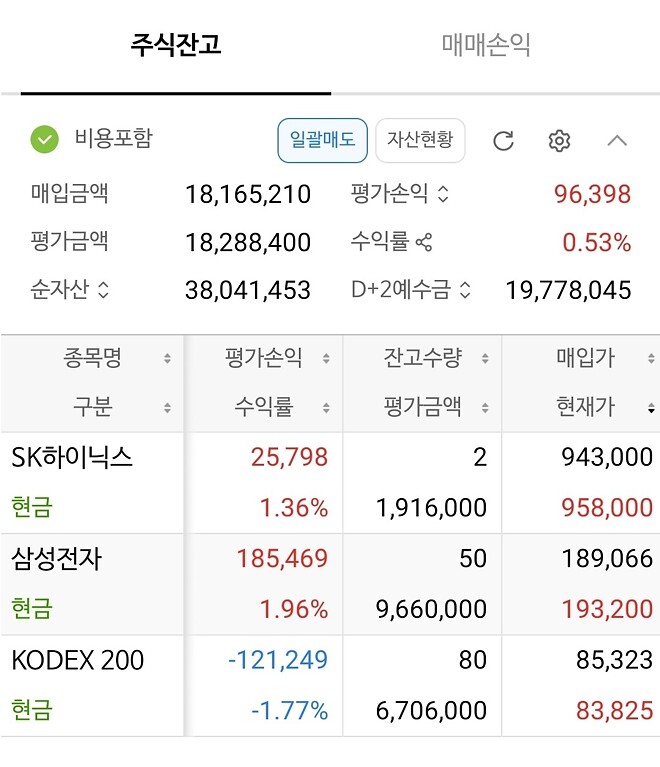 하루2만원만벌자.143일차