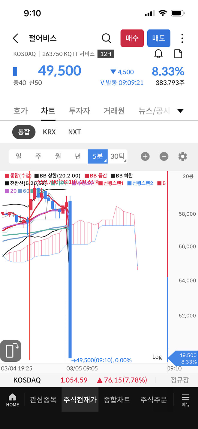 머냐 이거 얘 왜이럼? 펄어비스