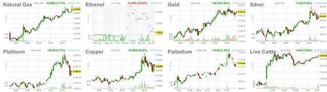 인버스에 손이간다 손이가