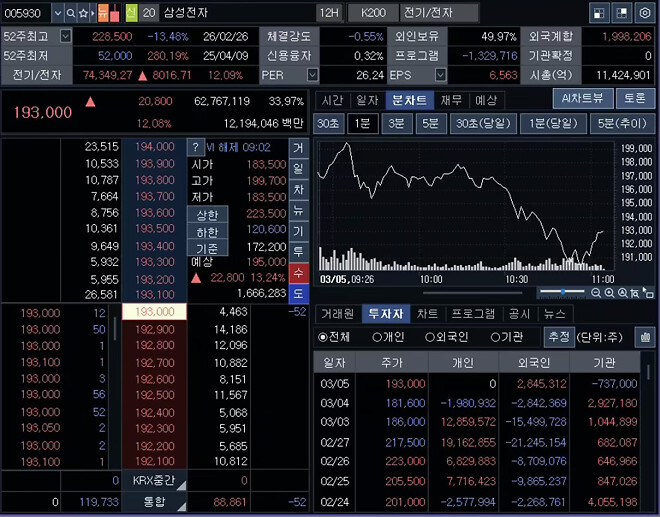 잼민이는 저를 신뢰하지 않습니다.
