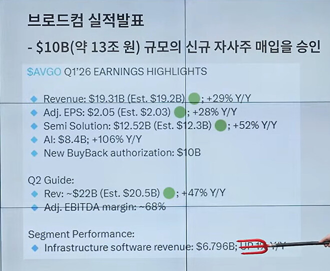 바이킹스 실적발표 자료