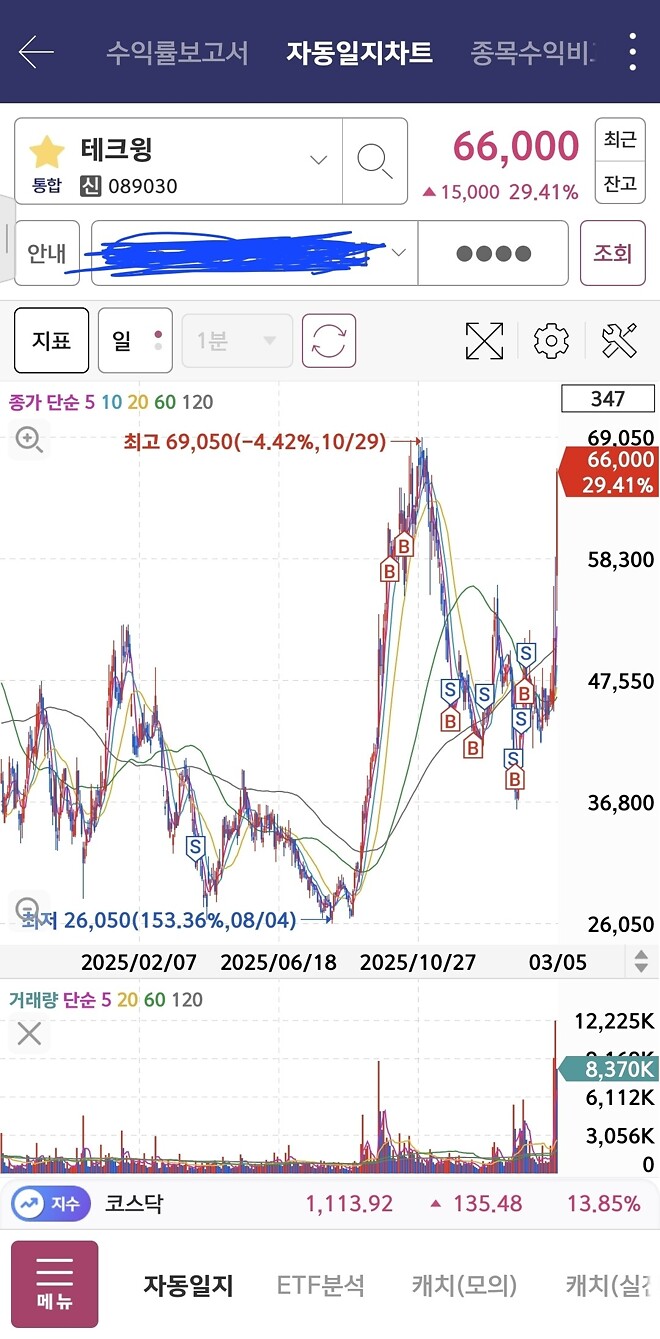 역시..주식은 존버구나..