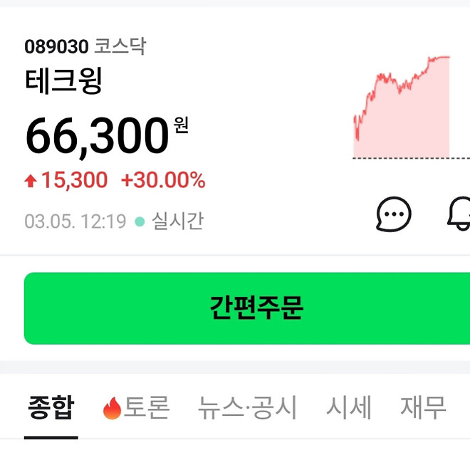 테크윙 상이라니