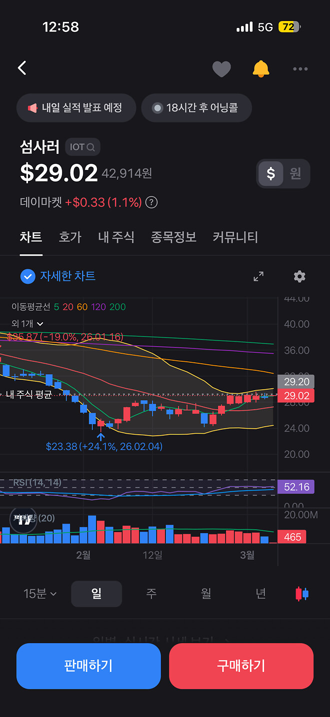 챗 지피티 신 내림 받은것인가 섬사라