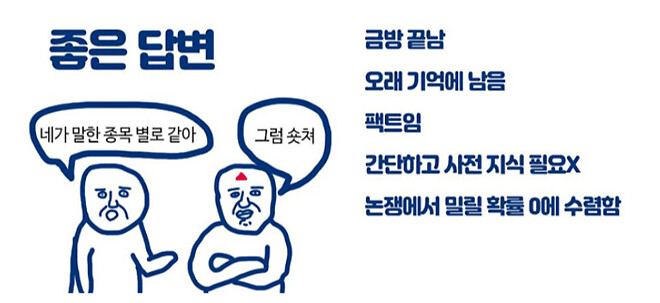 (공포주의)코스피 차트보고 바로 떠오르는것..