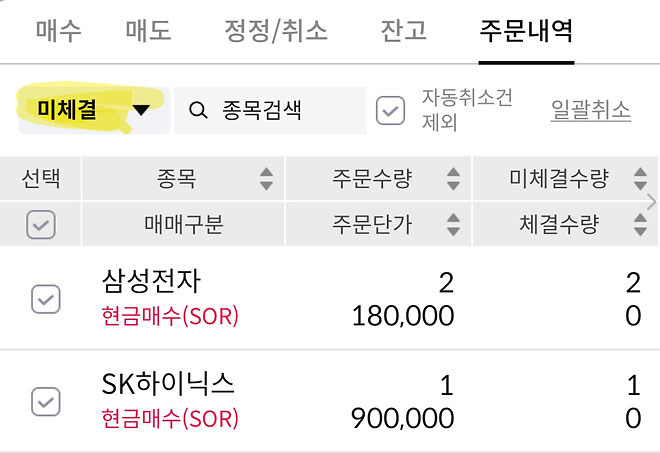 저가 매수는 안 됐지만 괜찮습니다.