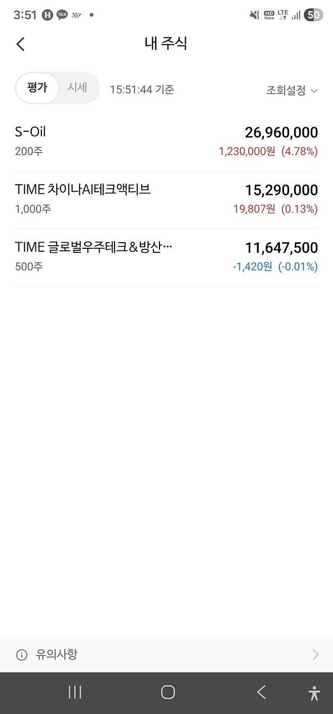 오후에 산 나만의 인버스 종목