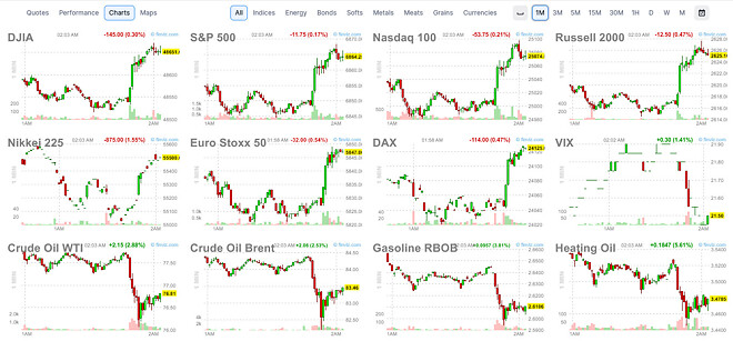 이란 : 호르무즈 안막는다