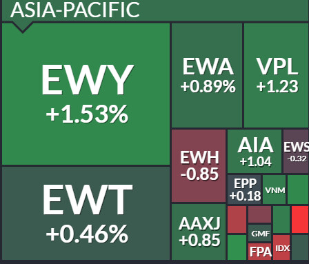 국장의 미래인가
