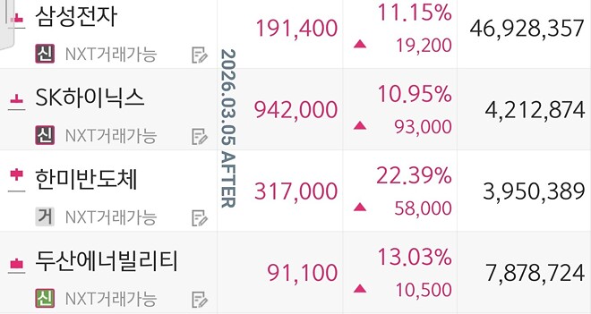 한마디만 딱.. 하자면?