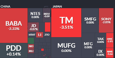 씁슬하네...내일 진짜 국장 안좋을지도...