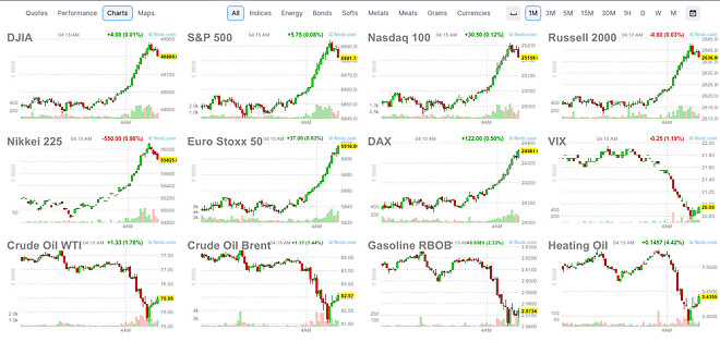 아제르바이잔 확전