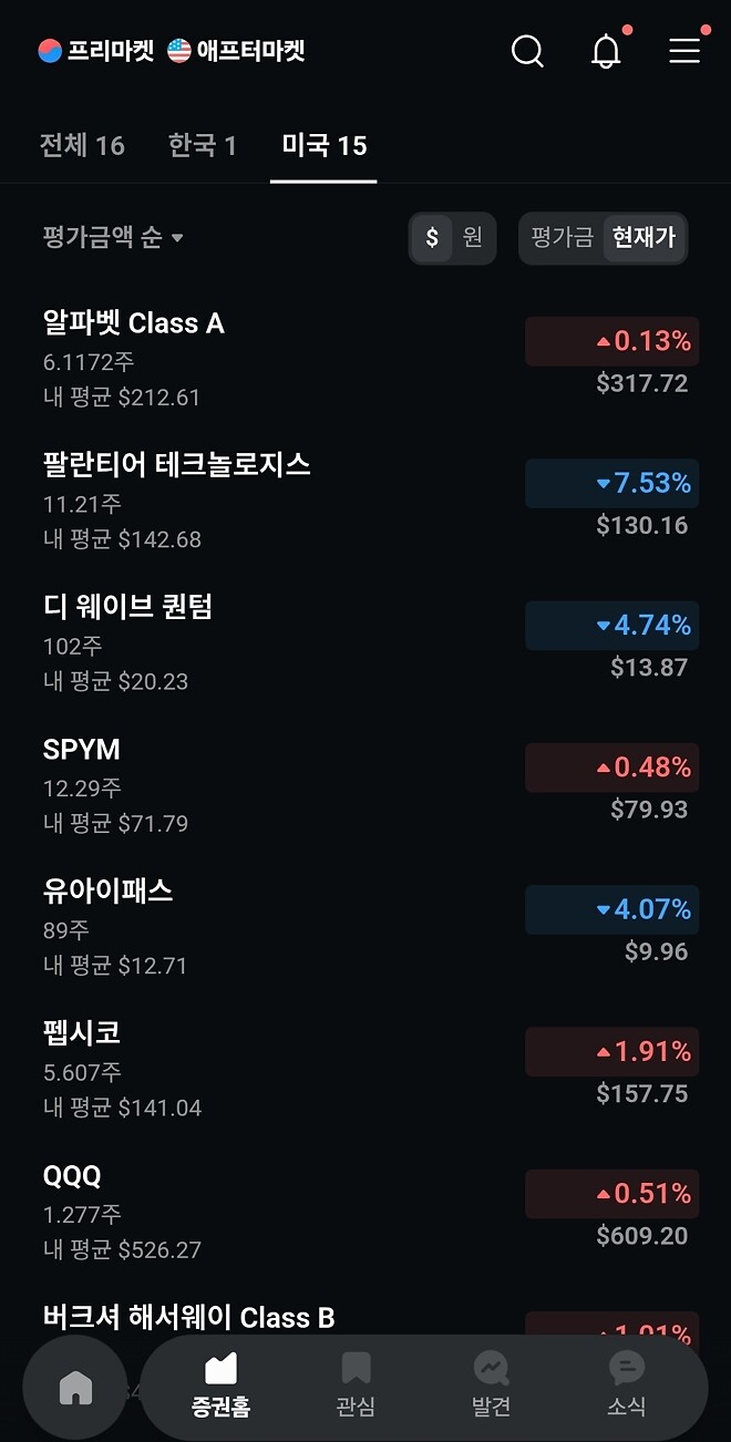 버리야 왜 나만 괴롭히니 ㅠ