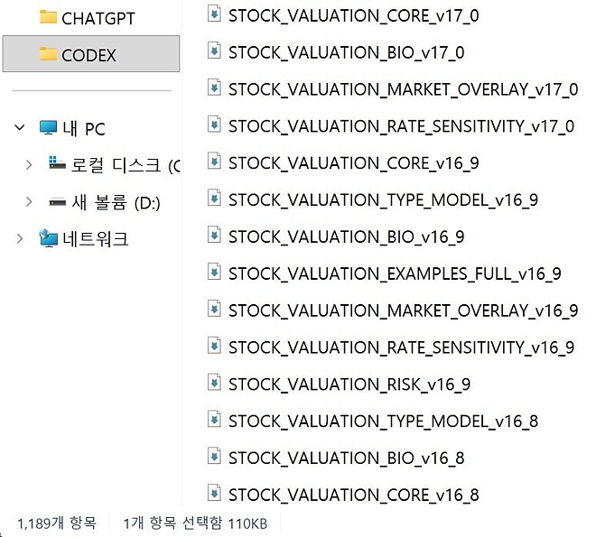 ChatGPT CODEX 생산성