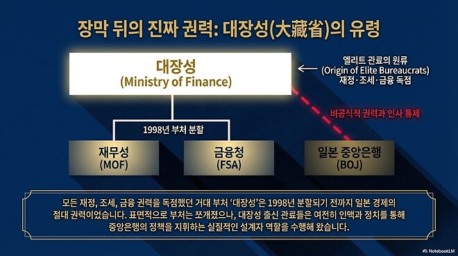 [머니코믹스 명작선] 일본 중앙은행은 왜 금리를 올릴까