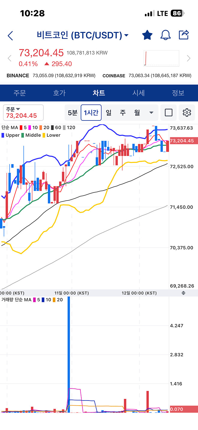 [26-04-12] 3세판은 지금