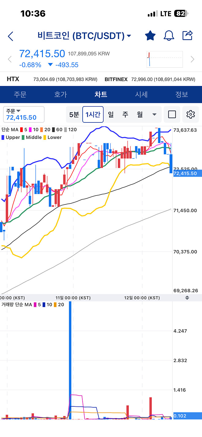 [26-04-12] 3세판은 지금