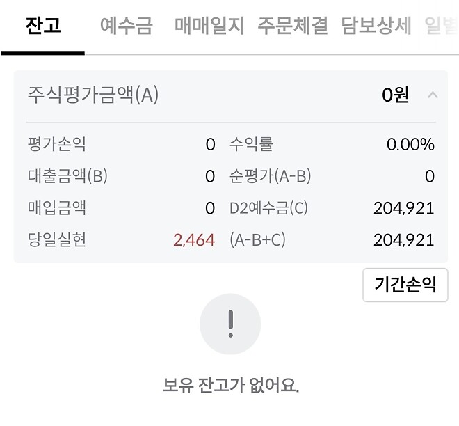 오늘의 데이트레이딩(04/13)