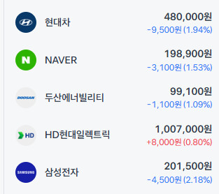 과연 슈친 사무실 분위기는...?