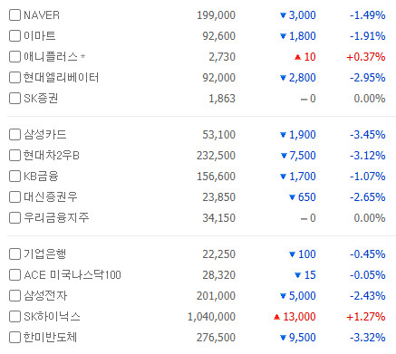 ?? : 날도 더운데 바다나 가죠
