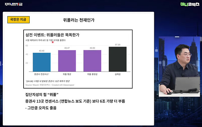 위폴은지금, 정기 컨텐츠가 된건가요 ㅋㅋㅋㅋ