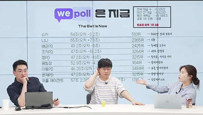 슈친 왜이리 멀어 ㅋㅋㅋㅋㅋㅋㅋㅋㅋㅋㅋ