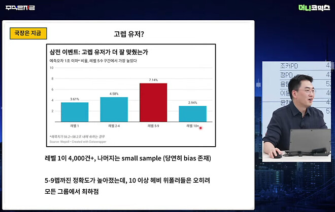 슈친 왜이리 멀어 ㅋㅋㅋㅋㅋㅋㅋㅋㅋㅋㅋ