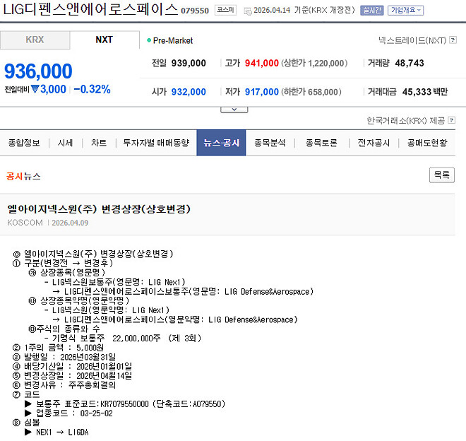 LIG넥스원 이름이 바꼈네요