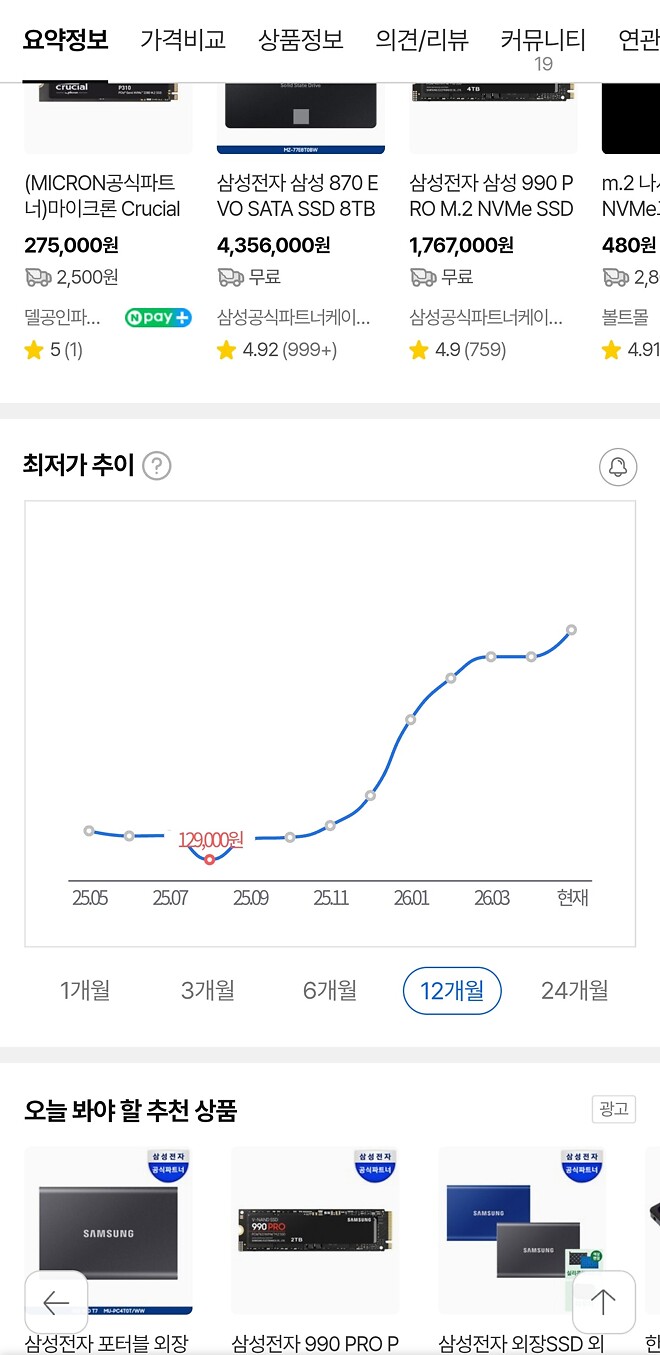 싱글벙글 DDR5 RAM 16GB &amp;amp; SSD 1TB 가격