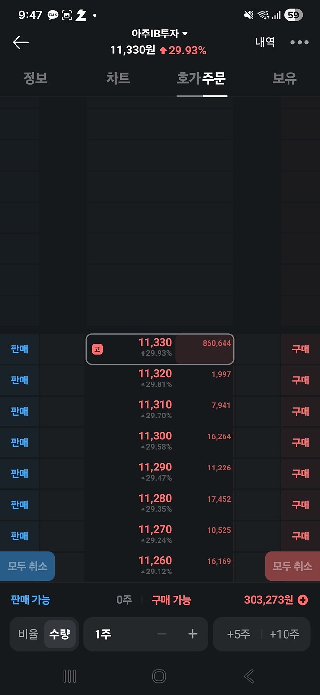 오늘은 점심 먹어도 되겠다