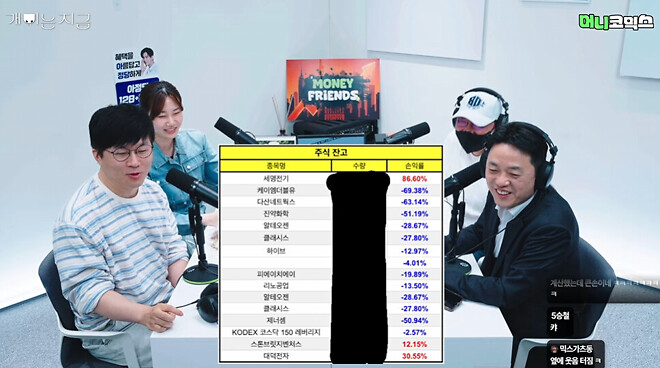 PDPD야... 수량은 지워야지 ㅋㅋㅋㅋㅋㅋ