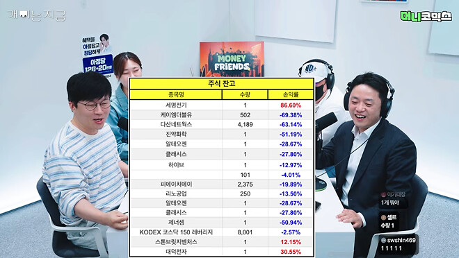 ???: 금액 가리라고요?