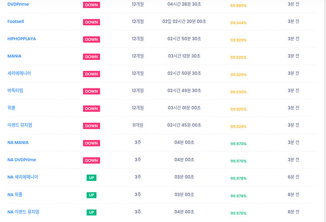 흑흑...위폴아 힘을 내!