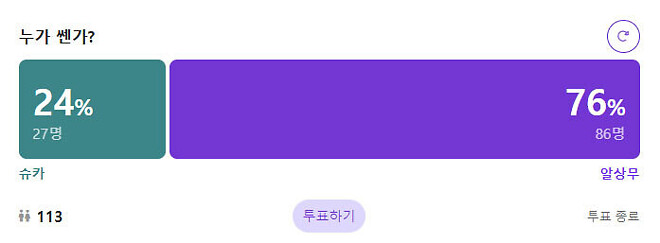 슈카형 긁히지마..