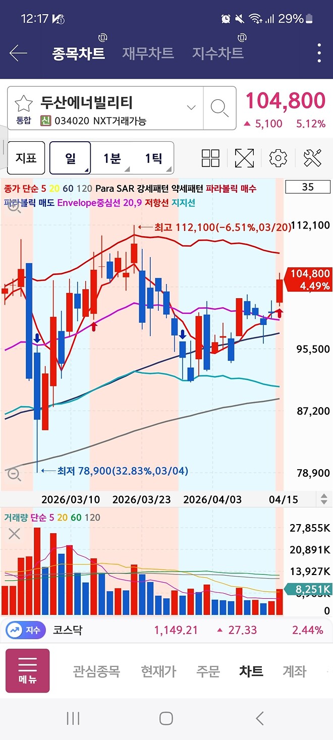 두에빌 함께 갑시다