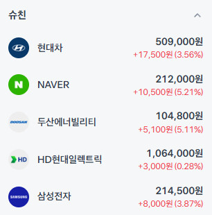 슈친 사무실 분위기는?