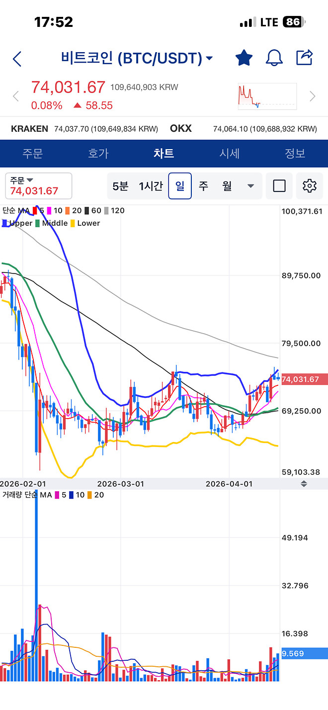 [26-04-15] 천장은 지금