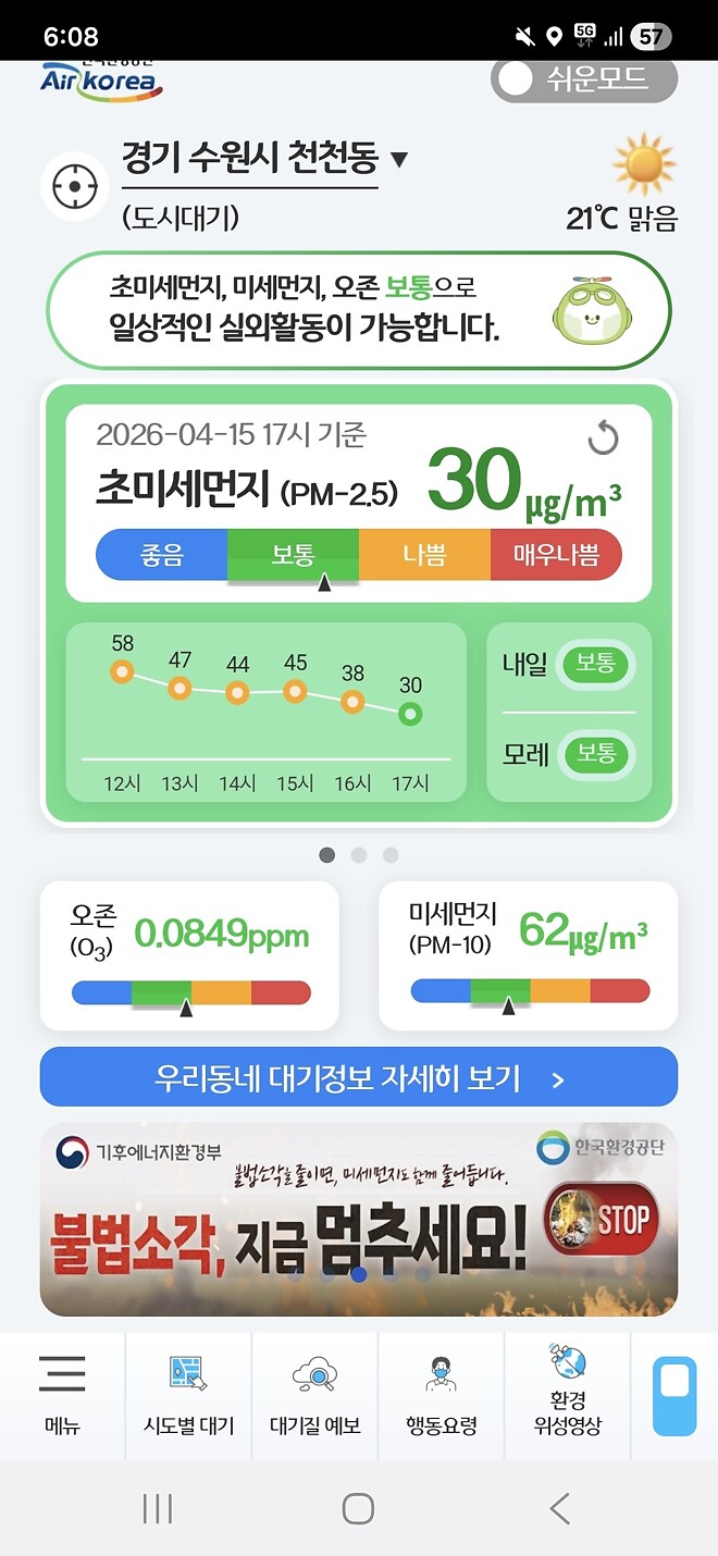 저녁되니까 대기질이 보통이 되네요ㅋㅋ