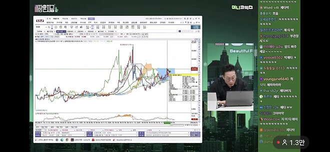 이거 보면 어떤 어휘가 떠올라요?