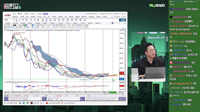 알-멘(대상무, 갓상무, 킹상무)