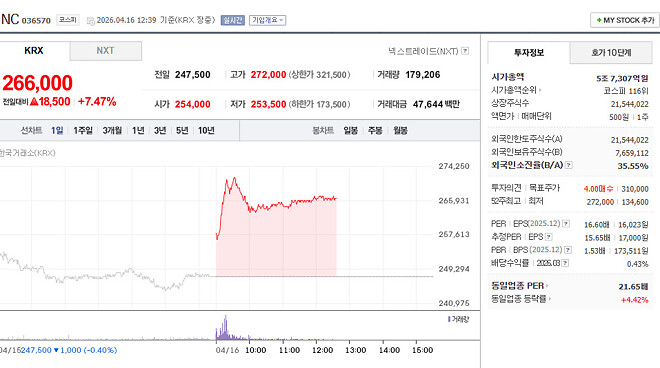 알-멘(대상무, 갓상무, 킹상무)