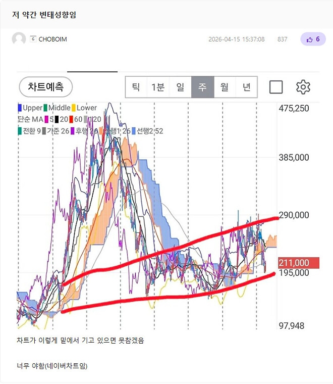 위폴만담 : 네이버와 오마카세