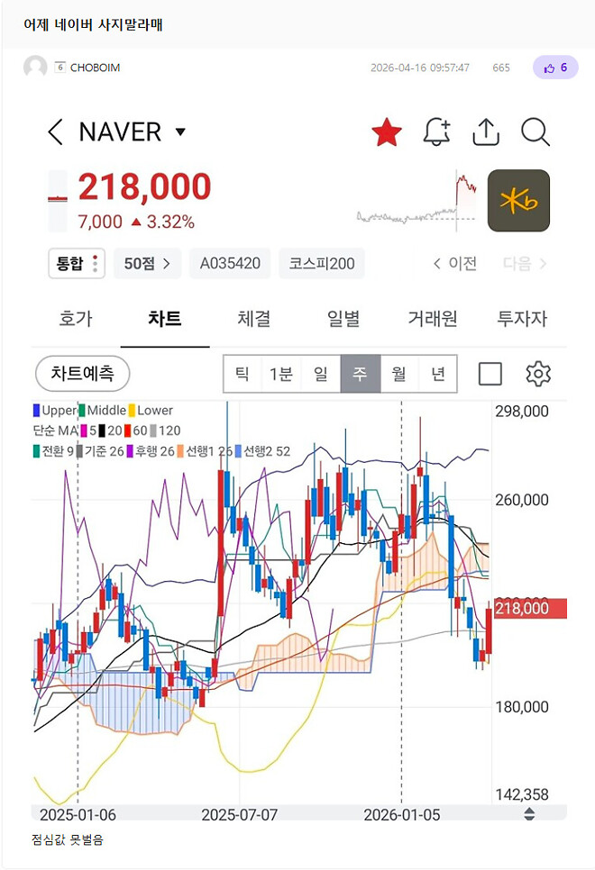 위폴만담 : 네이버와 오마카세