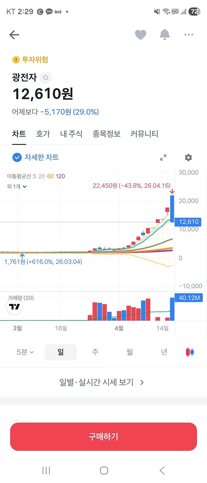 프로토즈 관묻에서 뽑는 유닛