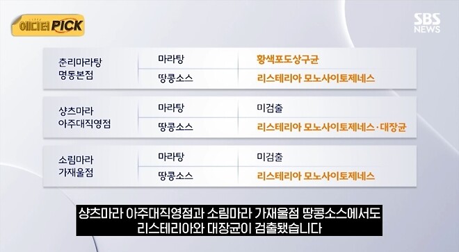 마라탕 비상~~~~~~~~~~~~