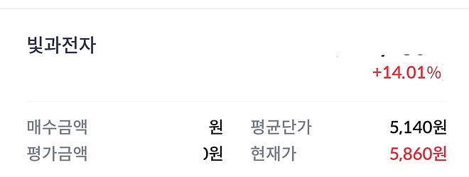 첫 상한가! ㅠㅠ