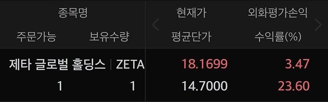 제타 그냥 위폴 입장권 아니였나요...?