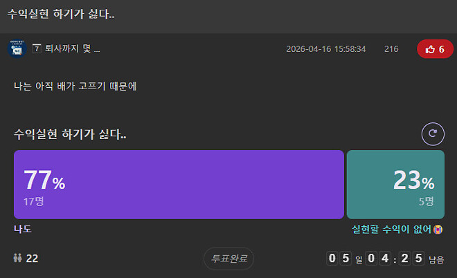위폴러들이 이렇게 주식을 잘합니다.