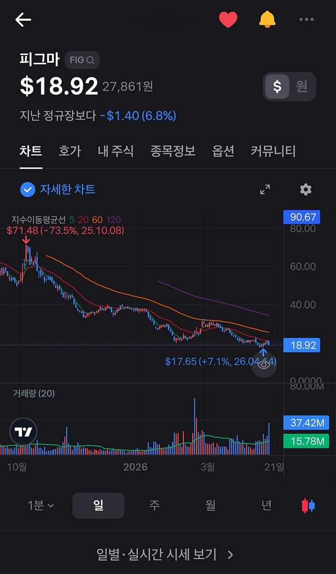 피그마의 앞길을 막는 클로드